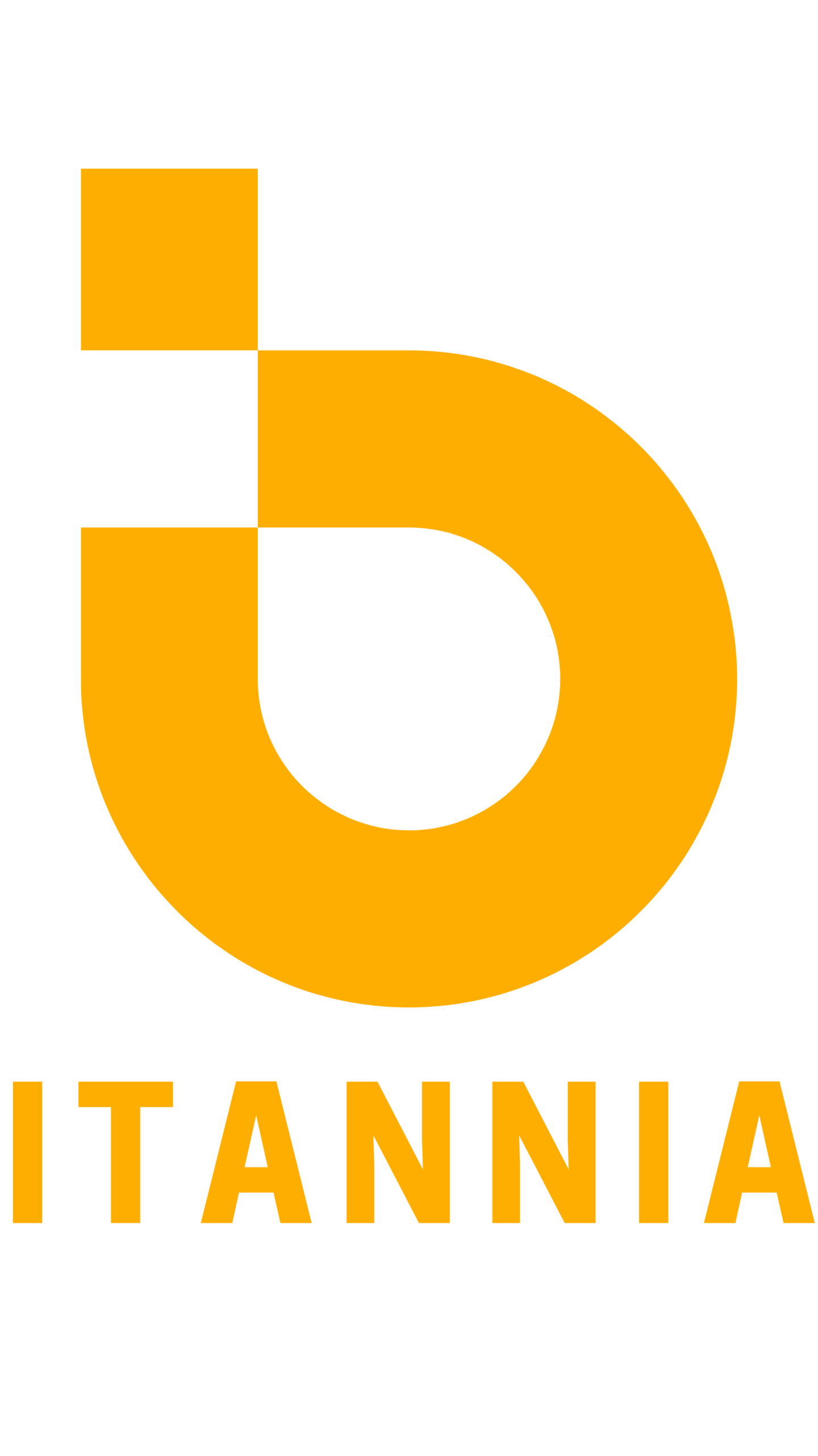 Britannia AI review banner